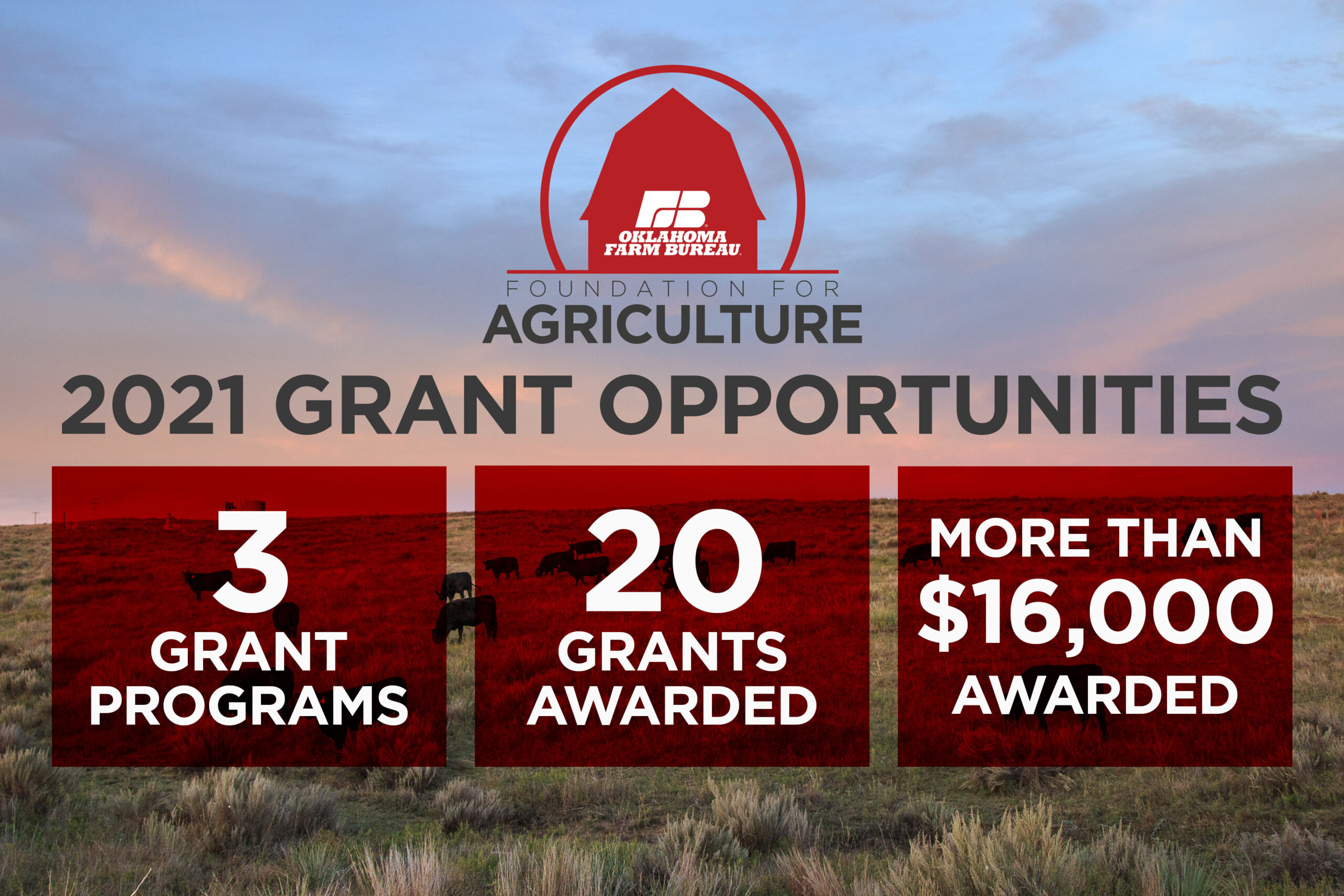 OKFB Foundation for Agriculture announces 16,000 in educational grants
